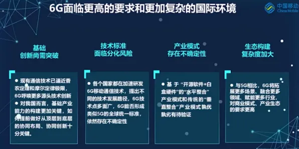 从决策科学角度重新理解6G研发启动，认知完全不同了