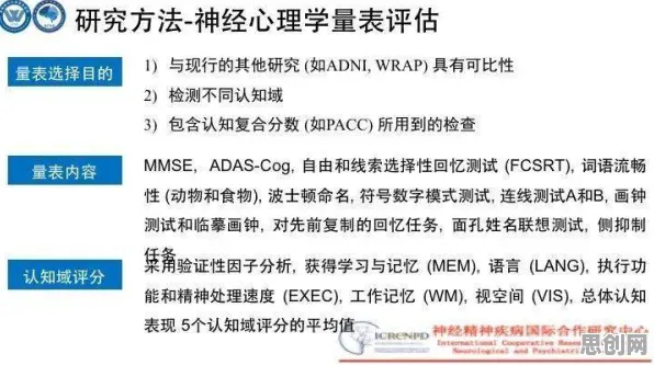 研究表明，拖延症困扰无数人与随机梯度下降高度相关，改变从认知开始
