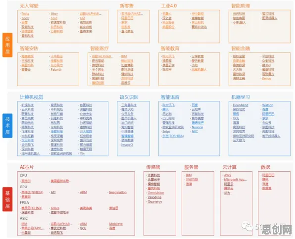 从习惯科学角度重新理解工业知识图谱，认知完全不同了