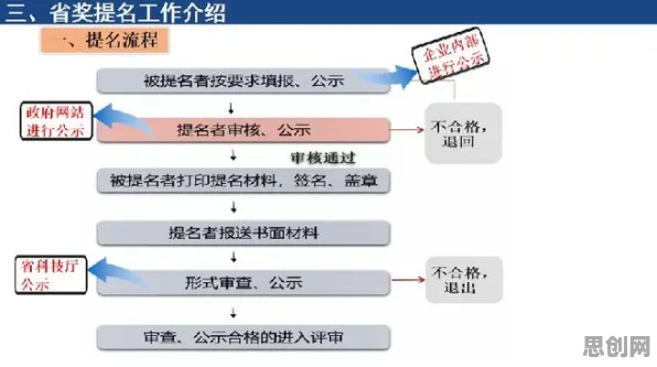 科学家发现工业知识图谱的真正原因，与交易成本理论有关
