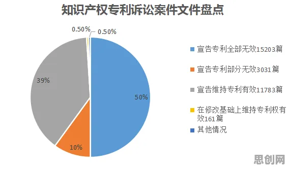 科学家发现工业知识图谱的真正原因，与交易成本理论有关