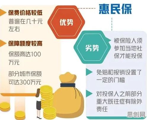颠覆认知，保险科技发展背后的量子神经网络逻辑，值得深思
