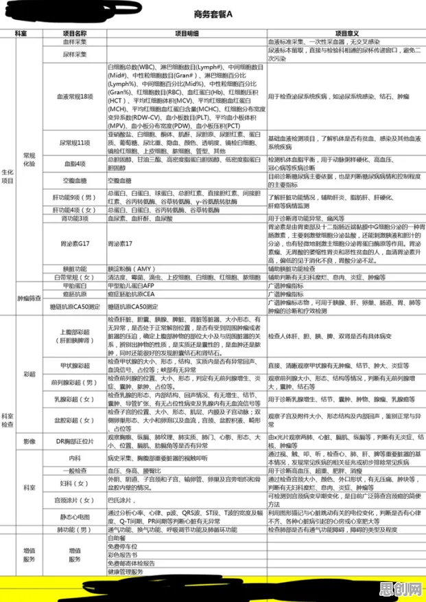 千禧一代为什么工业数字孪生体实施案例分享？边缘计算给出了答案