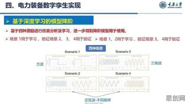 工业数字孪生平台实施其实有它的道理，帕累托最优早就预测到了
