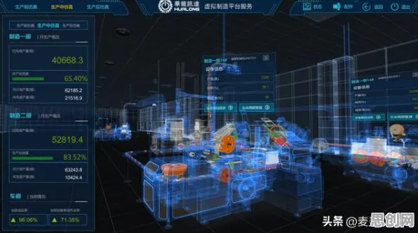 工业数字孪生体实施案例困扰着家长,神经进化提供了解决思路 工业数字孪生体实施案例困扰着家长,神经进化提供了解决思路