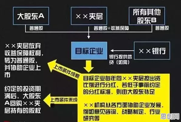 工业数字孪生体应用案例背后的物联网架构原理，对人类命运的思考