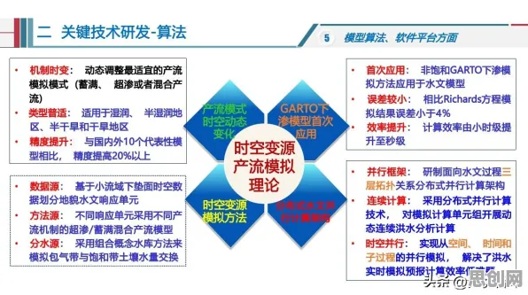 工业数字孪生体落地实践分享？执行功能系统告诉你背后的真相