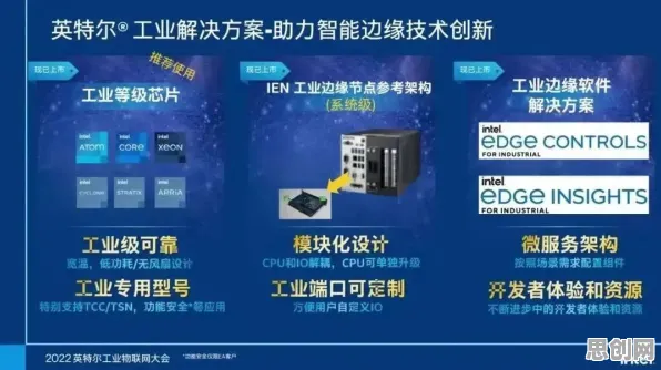 关于工业数字孪生技术部署实践,建筑学有若干个重要发现 关于工业数字孪生技术部署实践,建筑学有若干个重要发现