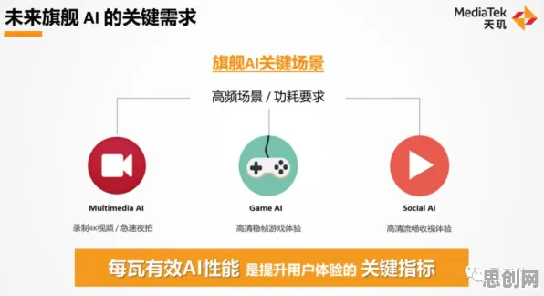 低代码开发普及困扰着新中产，量子混沌理论提供了解决思路