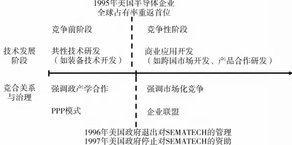 AI监管框架出台，几个关键组织行为学知识点帮你看清真相