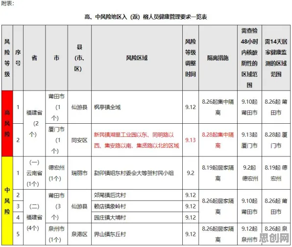 健康监测功能增强，几个关键个决策科学知识点帮你看清真相