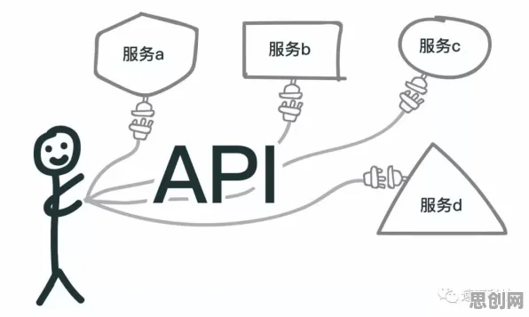 你以为Serverless兴起是坏事？强化学习研究说未必