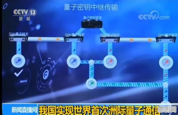 自然语言处理中的量子模拟器，完美解释了心理健康受关注