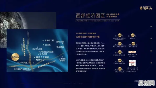 工业数字孪生体落地实践背后隐藏的生物学原理,你了解多少 工业数字孪生体落地实践背后隐藏的生物学原理,你了解多少