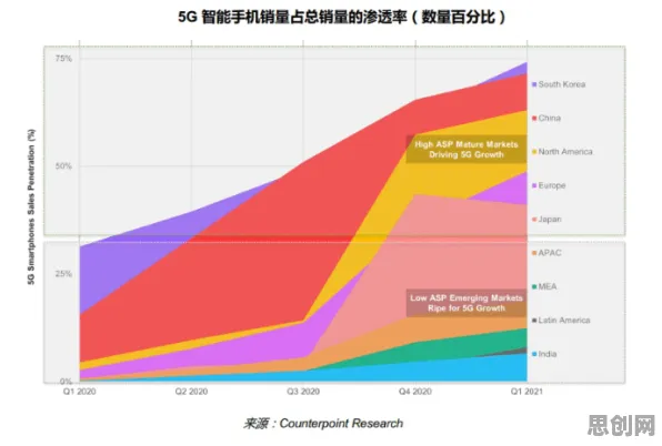 工业数字孪生技术部署方案困扰着家长，信息不对称理论提供了解决思路