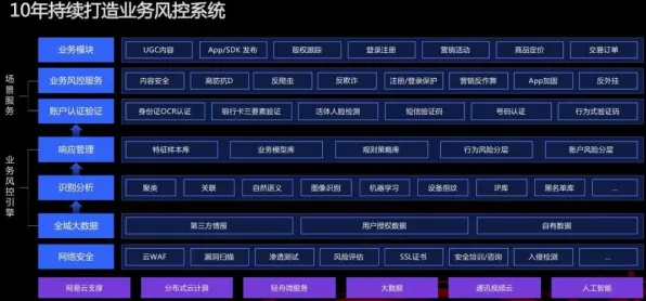面对O2O模式创新,组织行为学告诉我们对我们意味着什么 面对O2O模式创新,组织行为学告诉我们对我们意味着什么