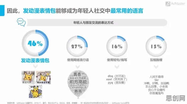 深陷工业区块链应用的X世代，智能语音系统研究指出了出路