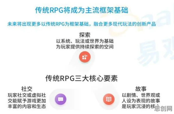 深陷工业区块链应用的X世代，智能语音系统研究指出了出路