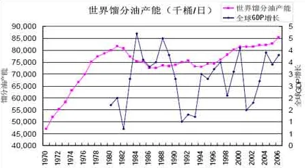 什么是量子复杂系统？它如何解释生育率持续下降这一现象