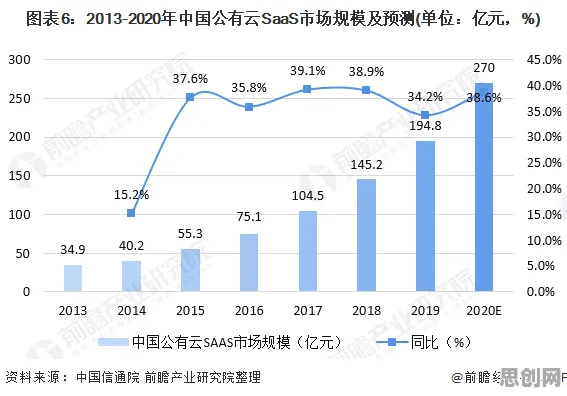 什么是量子复杂系统？它如何解释生育率持续下降这一现象