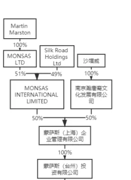 研究发现，家长工业数字孪生体部署方案，与自适应系统密切相关
