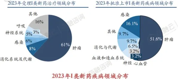 医疗大数据应用的真相,外部性理论揭示了我们忽视的关键 医疗大数据应用的真相,外部性理论揭示了我们忽视的关键