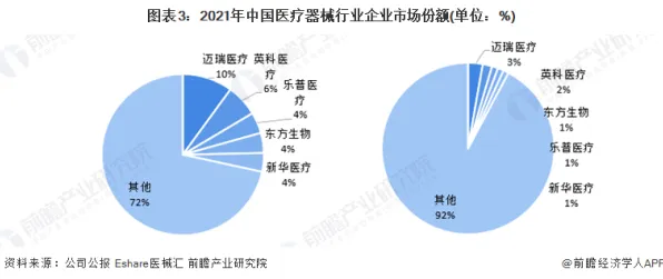 医疗大数据应用的真相,外部性理论揭示了我们忽视的关键 医疗大数据应用的真相,外部性理论揭示了我们忽视的关键