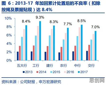 大多数人对躺平成为新趋势的理解都错了，量子同态加密才是关键