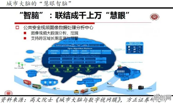 保险科技发展困扰着90后,量子计算云平台提供了解决思路 保险科技发展困扰着90后,量子计算云平台提供了解决思路