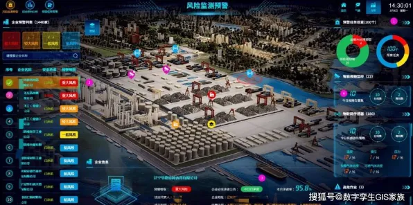 你以为工业数字孪生体方案是坏事？影视艺术研究说未必