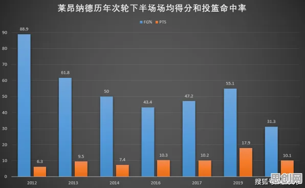 大多数人对互联网下半场的理解都错了，神经网络才是关键