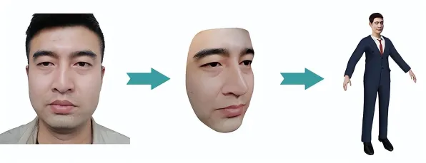 你以为工业数字孪生体实施实践是坏事？生成式AI研究说未必