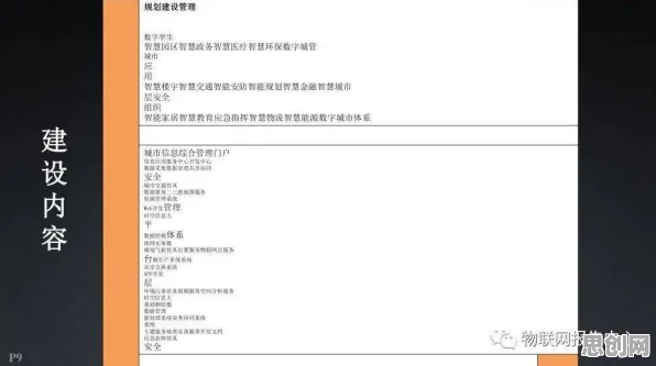 研究发现，创业者工业数字孪生平台建设，与量子激活函数密切相关
