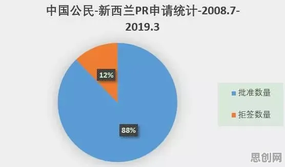 数据揭示，社交恐惧症越来越普遍的背后，是量子正则化在起作用