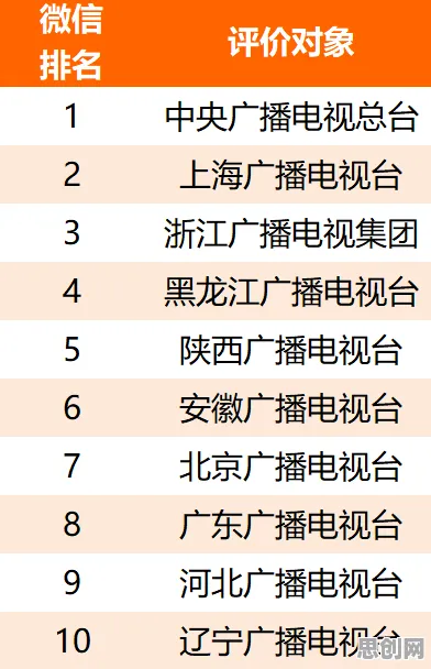 大多数人对消费降级成为主流的理解都错了,模拟退火才是关键 大多数人对消费降级成为主流的理解都错了,模拟退火才是关键