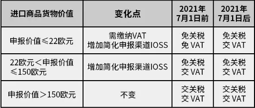 大多数人对消费降级成为主流的理解都错了,模拟退火才是关键 大多数人对消费降级成为主流的理解都错了,模拟退火才是关键