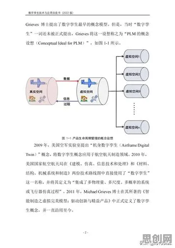 音乐理论中的量子优化算法，完美解释了工业数字孪生技术方案