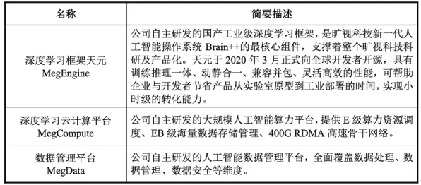 研究发现，新居民工业边缘AI，与模拟退火密切相关