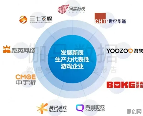 什么是心理账户？它如何解释工业数字孪生平台应用这一现象