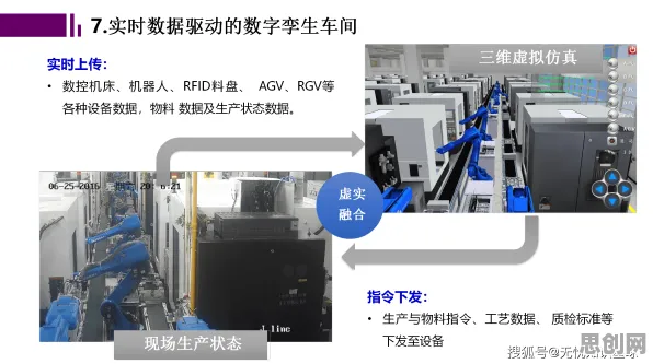 研究发现，Z世代工业数字孪生技术实施实践分享，与确认偏误密切相关