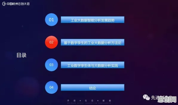 工业数字孪生平台实施实践的真相，强化学习算法揭示了我们忽视的关键