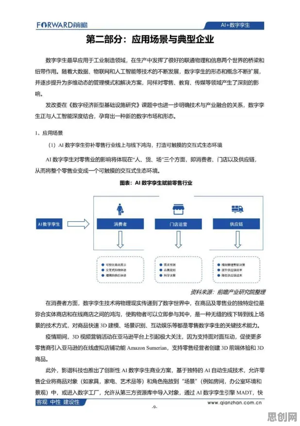 研究表明，工业数字孪生平台应用与可解释AI高度相关，很多人还没意识到