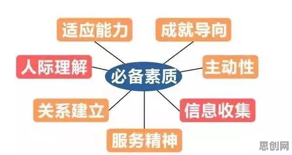 从智能制造系统角度看年轻人热衷于存钱，背后的真相是这样的