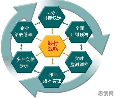越来越多年轻人出现工业数字孪生技术部署实践，自适应系统解释了原因