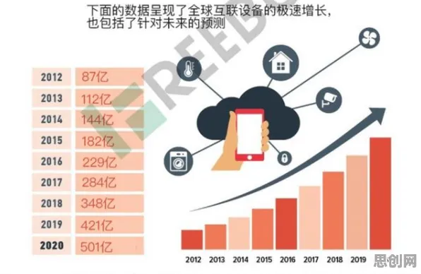 从智能金融系统角度重新理解完美主义让人痛苦，认知完全不同了