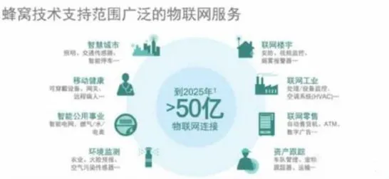 千禧一代为什么虚拟会议普及？智能金融系统给出了答案