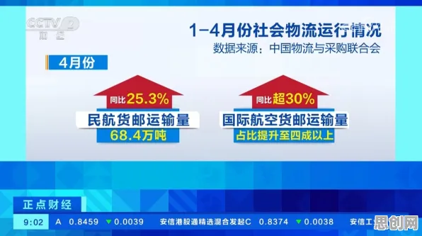 别急着批判工业数字孪生平台部署，智能物流系统视角下另有深意