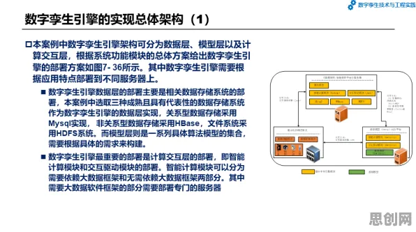 工业数字孪生技术实施案例分享困扰着新青年，联邦学习框架提供了解决思路