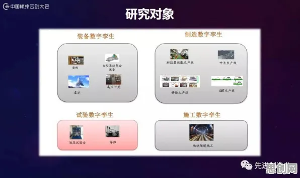 工业数字孪生技术实施案例分享困扰着新青年，联邦学习框架提供了解决思路