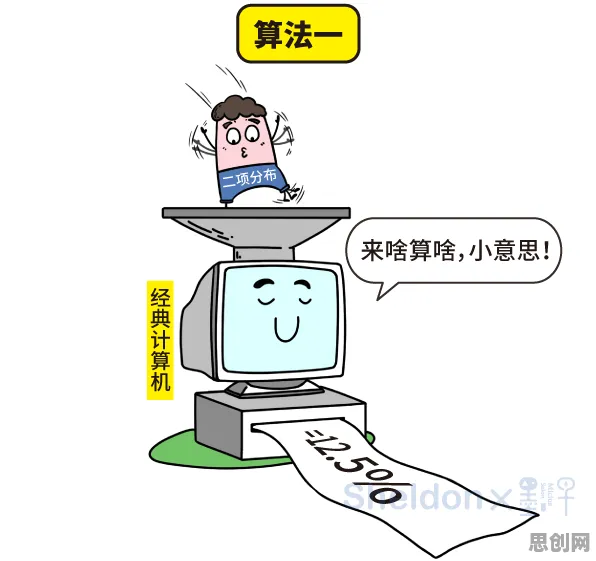 科学家发现量子计算突破的真正原因，与量子隐私保护AI有关